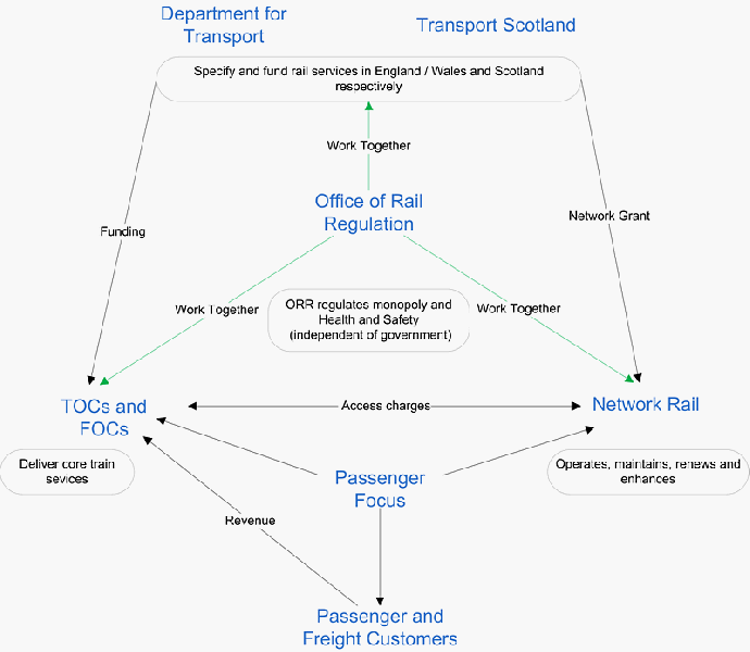 keystakeholders.gif keystakeholders.gif