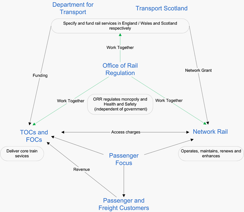 keystakeholders.gif keystakeholders.gif